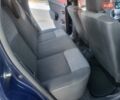 Синий Дачия Duster, объемом двигателя 1.6 л и пробегом 95 тыс. км за 8500 $, фото 65 на Automoto.ua