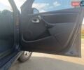 Синий Дачия Duster, объемом двигателя 1.5 л и пробегом 215 тыс. км за 7300 $, фото 17 на Automoto.ua
