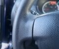 Синий Дачия Duster, объемом двигателя 1.6 л и пробегом 95 тыс. км за 8500 $, фото 87 на Automoto.ua