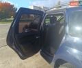 Синий Дачия Duster, объемом двигателя 1.5 л и пробегом 215 тыс. км за 7300 $, фото 30 на Automoto.ua