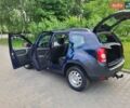 Синий Дачия Duster, объемом двигателя 1.6 л и пробегом 95 тыс. км за 7950 $, фото 27 на Automoto.ua
