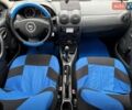Синій Дачія Duster, об'ємом двигуна 1.6 л та пробігом 230 тис. км за 7500 $, фото 19 на Automoto.ua