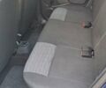 Синий Дачия Duster, объемом двигателя 1.6 л и пробегом 109 тыс. км за 8200 $, фото 6 на Automoto.ua