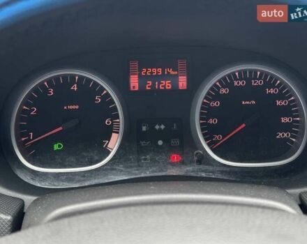 Синій Дачія Duster, об'ємом двигуна 1.6 л та пробігом 230 тис. км за 7500 $, фото 13 на Automoto.ua