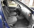 Синий Дачия Duster, объемом двигателя 0 л и пробегом 245 тыс. км за 5790 $, фото 9 на Automoto.ua