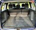 Синий Дачия Duster, объемом двигателя 1.5 л и пробегом 250 тыс. км за 7999 $, фото 26 на Automoto.ua