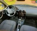 Синий Дачия Duster, объемом двигателя 1.5 л и пробегом 250 тыс. км за 7999 $, фото 17 на Automoto.ua
