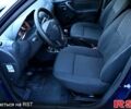Синий Дачия Duster, объемом двигателя 1.6 л и пробегом 167 тыс. км за 8999 $, фото 4 на Automoto.ua
