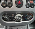 Синий Дачия Duster, объемом двигателя 1.6 л и пробегом 220 тыс. км за 7790 $, фото 44 на Automoto.ua