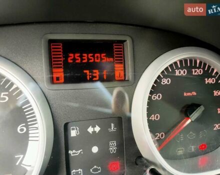 Синий Дачия Duster, объемом двигателя 1.5 л и пробегом 250 тыс. км за 7999 $, фото 21 на Automoto.ua