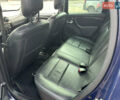 Синий Дачия Duster, объемом двигателя 1.6 л и пробегом 195 тыс. км за 9500 $, фото 26 на Automoto.ua