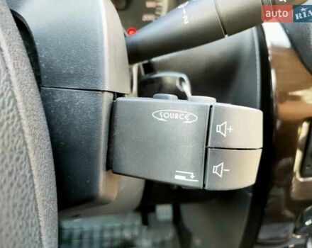Синий Дачия Duster, объемом двигателя 1.5 л и пробегом 250 тыс. км за 7999 $, фото 23 на Automoto.ua