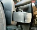 Синий Дачия Duster, объемом двигателя 1.5 л и пробегом 250 тыс. км за 7999 $, фото 23 на Automoto.ua