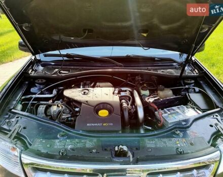 Синий Дачия Duster, объемом двигателя 1.5 л и пробегом 250 тыс. км за 7999 $, фото 28 на Automoto.ua