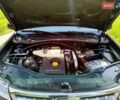 Синий Дачия Duster, объемом двигателя 1.5 л и пробегом 250 тыс. км за 7999 $, фото 28 на Automoto.ua