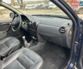 Синий Дачия Duster, объемом двигателя 1.6 л и пробегом 195 тыс. км за 9500 $, фото 22 на Automoto.ua