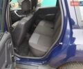Синій Дачія Duster, об'ємом двигуна 1.5 л та пробігом 224 тис. км за 7550 $, фото 1 на Automoto.ua