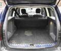 Синий Дачия Duster, объемом двигателя 0 л и пробегом 245 тыс. км за 5790 $, фото 11 на Automoto.ua