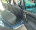 Синій Дачія Duster, об'ємом двигуна 1.5 л та пробігом 275 тис. км за 8200 $, фото 12 на Automoto.ua