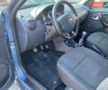 Синій Дачія Duster, об'ємом двигуна 1.5 л та пробігом 265 тис. км за 8950 $, фото 10 на Automoto.ua