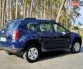 Синий Дачия Duster, объемом двигателя 1.5 л и пробегом 250 тыс. км за 7999 $, фото 10 на Automoto.ua