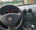 Дачия Duster 2011 в Сокале на Automoto.ua Синий Дачия Duster, объемом двигателя 1.6 л и пробегом 155 тыс. км за 7500 $, фото 1 на Automoto.ua