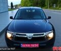Синий Дачия Duster, объемом двигателя 1.6 л и пробегом 167 тыс. км за 8999 $, фото 8 на Automoto.ua