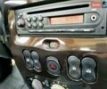 Синий Дачия Duster, объемом двигателя 1.5 л и пробегом 250 тыс. км за 7999 $, фото 22 на Automoto.ua