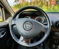 Синий Дачия Duster, объемом двигателя 1.5 л и пробегом 250 тыс. км за 7999 $, фото 16 на Automoto.ua