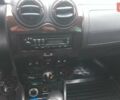 Синій Дачія Duster, об'ємом двигуна 1.6 л та пробігом 144 тис. км за 9999 $, фото 8 на Automoto.ua