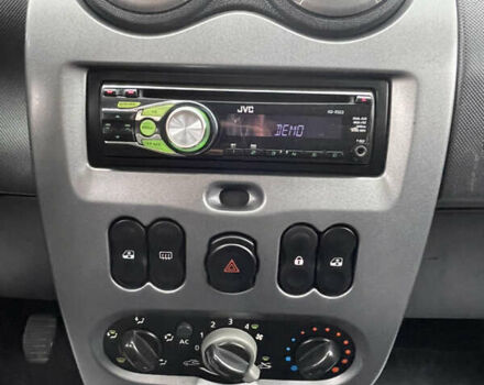 Синий Дачия Duster, объемом двигателя 1.6 л и пробегом 220 тыс. км за 7790 $, фото 41 на Automoto.ua