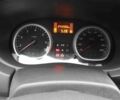 Синий Дачия Duster, объемом двигателя 0 л и пробегом 245 тыс. км за 5790 $, фото 5 на Automoto.ua