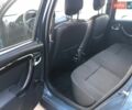 Синий Дачия Duster, объемом двигателя 1.5 л и пробегом 180 тыс. км за 7899 $, фото 1 на Automoto.ua