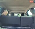 Синій Дачія Duster, об'ємом двигуна 1.5 л та пробігом 275 тис. км за 8200 $, фото 7 на Automoto.ua