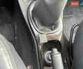 Синий Дачия Duster, объемом двигателя 1.6 л и пробегом 195 тыс. км за 9500 $, фото 34 на Automoto.ua