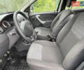 Синий Дачия Duster, объемом двигателя 1.6 л и пробегом 220 тыс. км за 7790 $, фото 42 на Automoto.ua