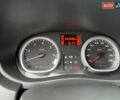 Синий Дачия Duster, объемом двигателя 1.6 л и пробегом 220 тыс. км за 7790 $, фото 46 на Automoto.ua