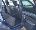 Синій Дачія Duster, об'ємом двигуна 1.5 л та пробігом 223 тис. км за 9450 $, фото 24 на Automoto.ua