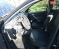 Синій Дачія Duster, об'ємом двигуна 1.5 л та пробігом 67 тис. км за 9000 $, фото 5 на Automoto.ua