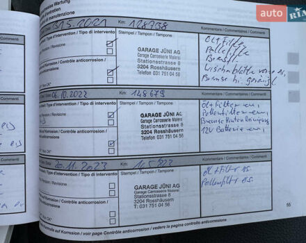 Синий Дачия Duster, объемом двигателя 1.6 л и пробегом 190 тыс. км за 9500 $, фото 69 на Automoto.ua