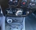 Синий Дачия Duster, объемом двигателя 1.5 л и пробегом 265 тыс. км за 9100 $, фото 16 на Automoto.ua