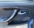 Синий Дачия Duster, объемом двигателя 1.5 л и пробегом 265 тыс. км за 9100 $, фото 15 на Automoto.ua