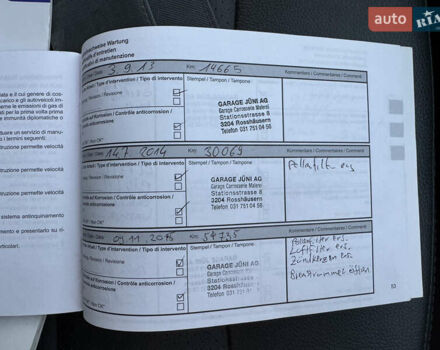 Синий Дачия Duster, объемом двигателя 1.6 л и пробегом 190 тыс. км за 9500 $, фото 67 на Automoto.ua