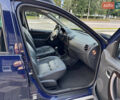 Синий Дачия Duster, объемом двигателя 1.6 л и пробегом 190 тыс. км за 9500 $, фото 55 на Automoto.ua