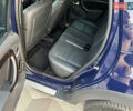 Синий Дачия Duster, объемом двигателя 1.6 л и пробегом 190 тыс. км за 9500 $, фото 46 на Automoto.ua