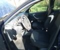 Синий Дачия Duster, объемом двигателя 1.5 л и пробегом 67 тыс. км за 9000 $, фото 6 на Automoto.ua