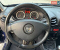 Синий Дачия Duster, объемом двигателя 1.6 л и пробегом 190 тыс. км за 9500 $, фото 36 на Automoto.ua