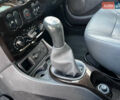 Синій Дачія Duster, об'ємом двигуна 1.6 л та пробігом 190 тис. км за 9350 $, фото 50 на Automoto.ua