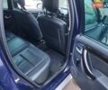 Синий Дачия Duster, объемом двигателя 1.6 л и пробегом 160 тыс. км за 9300 $, фото 4 на Automoto.ua