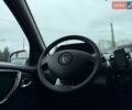 Синий Дачия Duster, объемом двигателя 1.5 л и пробегом 200 тыс. км за 12000 $, фото 30 на Automoto.ua